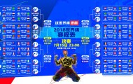 APP下载-詹姆斯赛事新规引掘金争议，公平调整还是针对性打压？